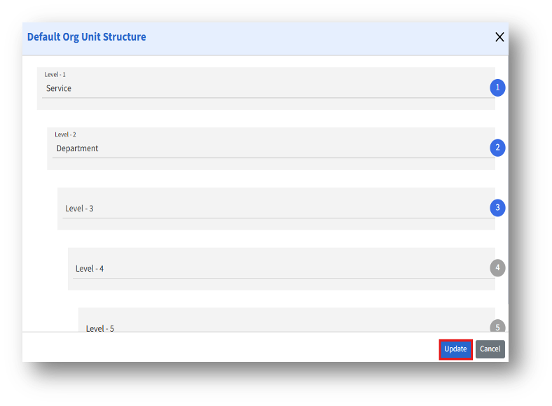 How can I edit levels under Organizational structure?
