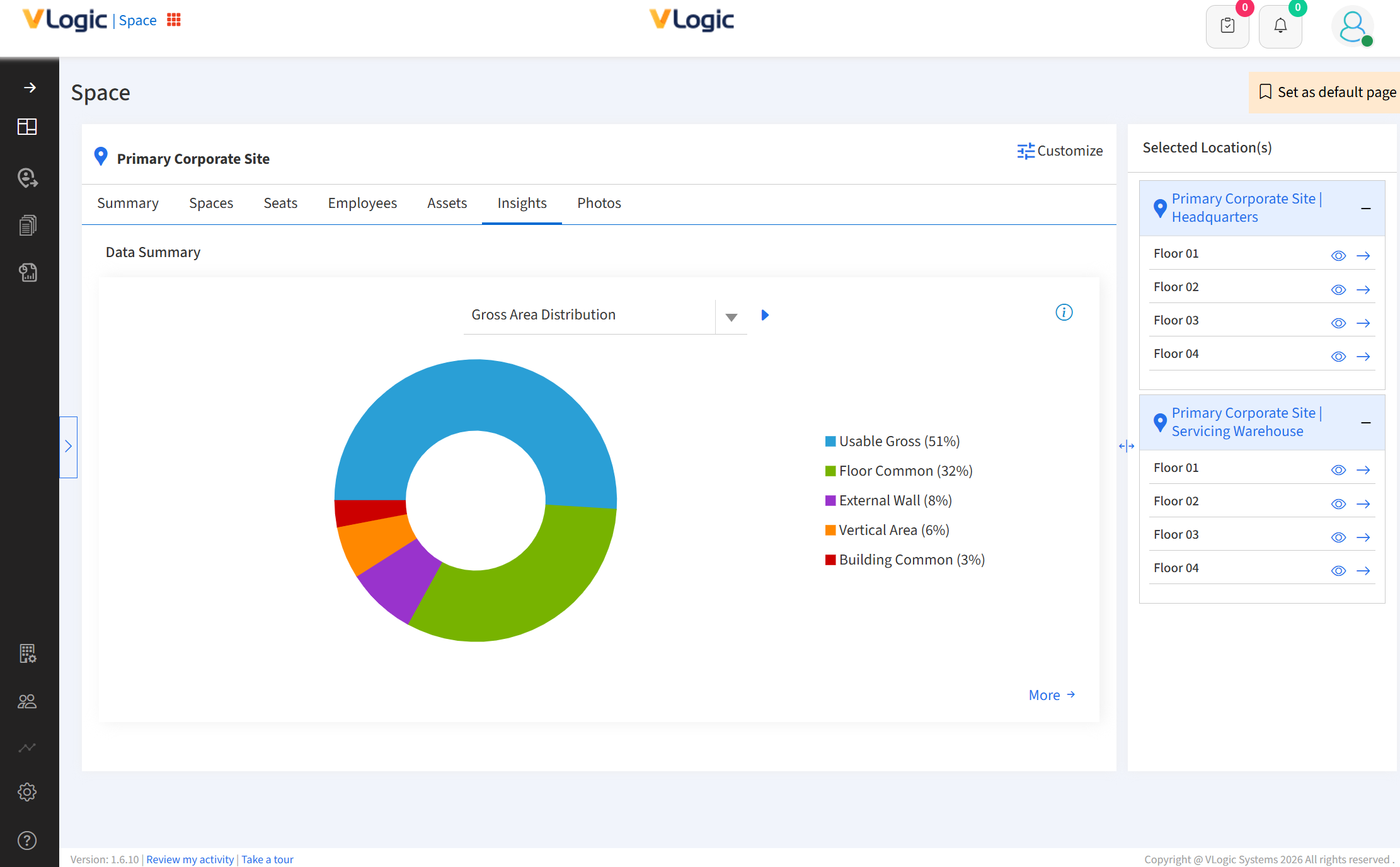 8 Things to Know About Space Allocation Automation