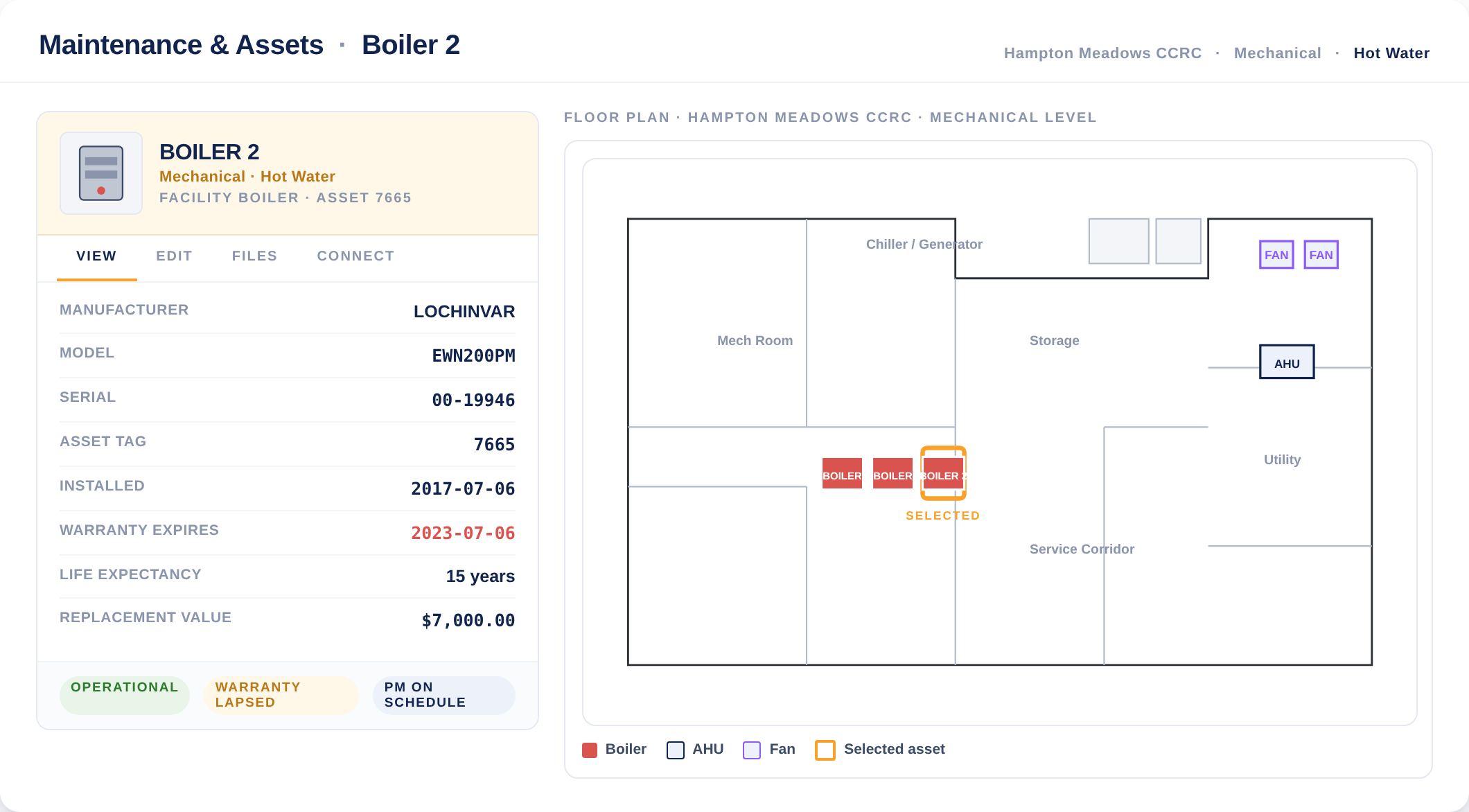 7 Things to Know About Asset Management Systems