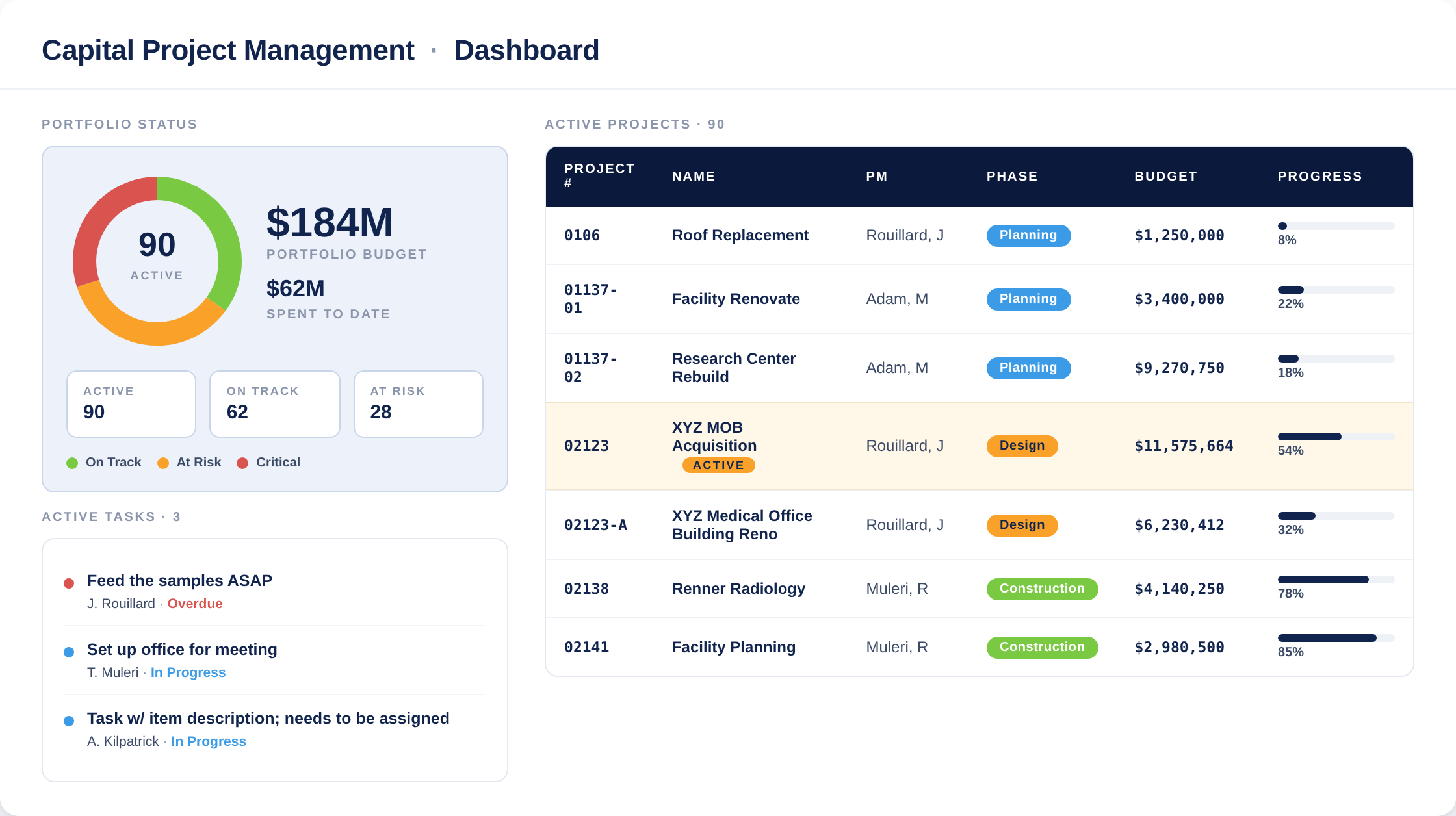 VLogic capital project management dashboard