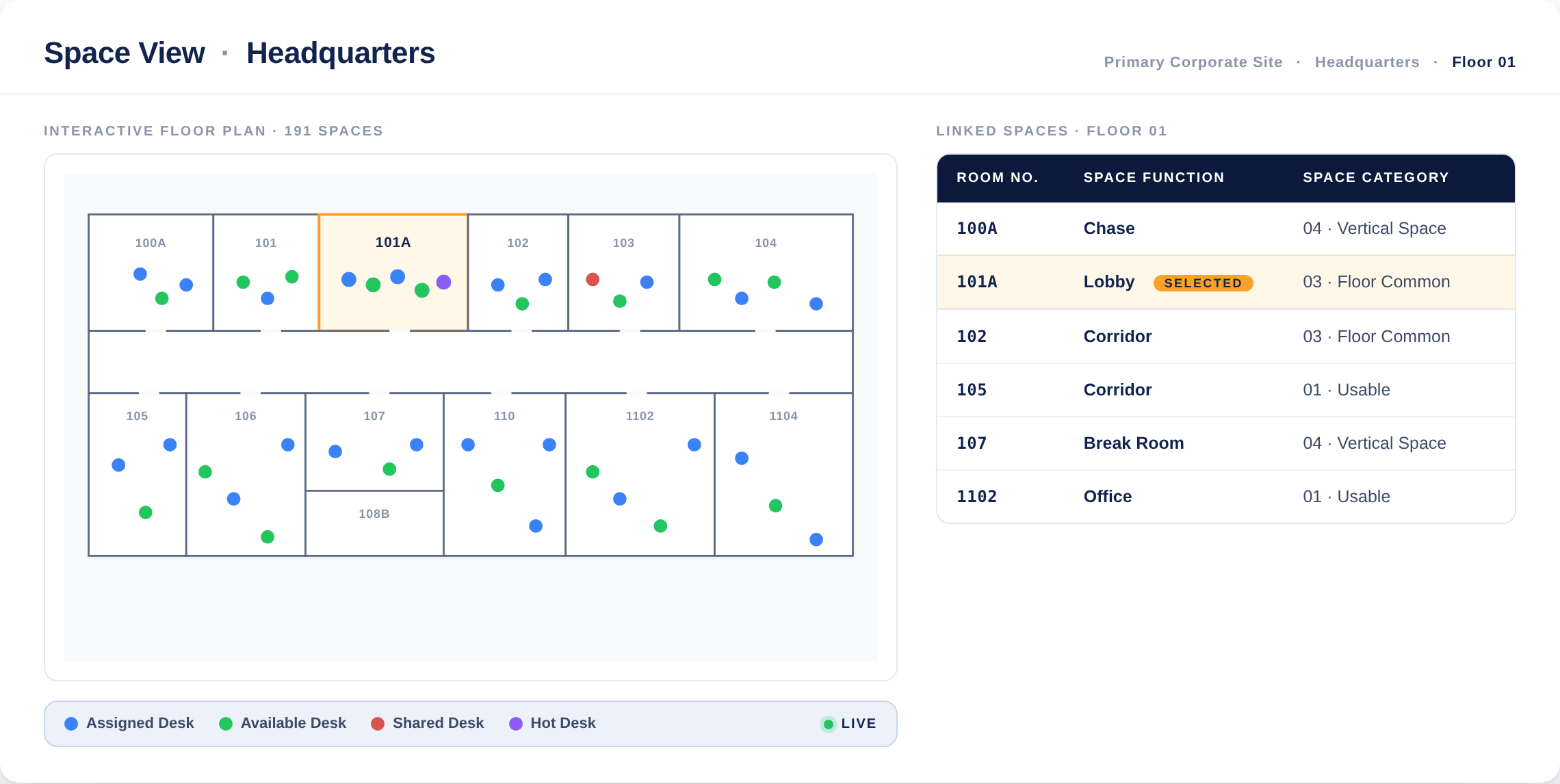 VLogic space management view